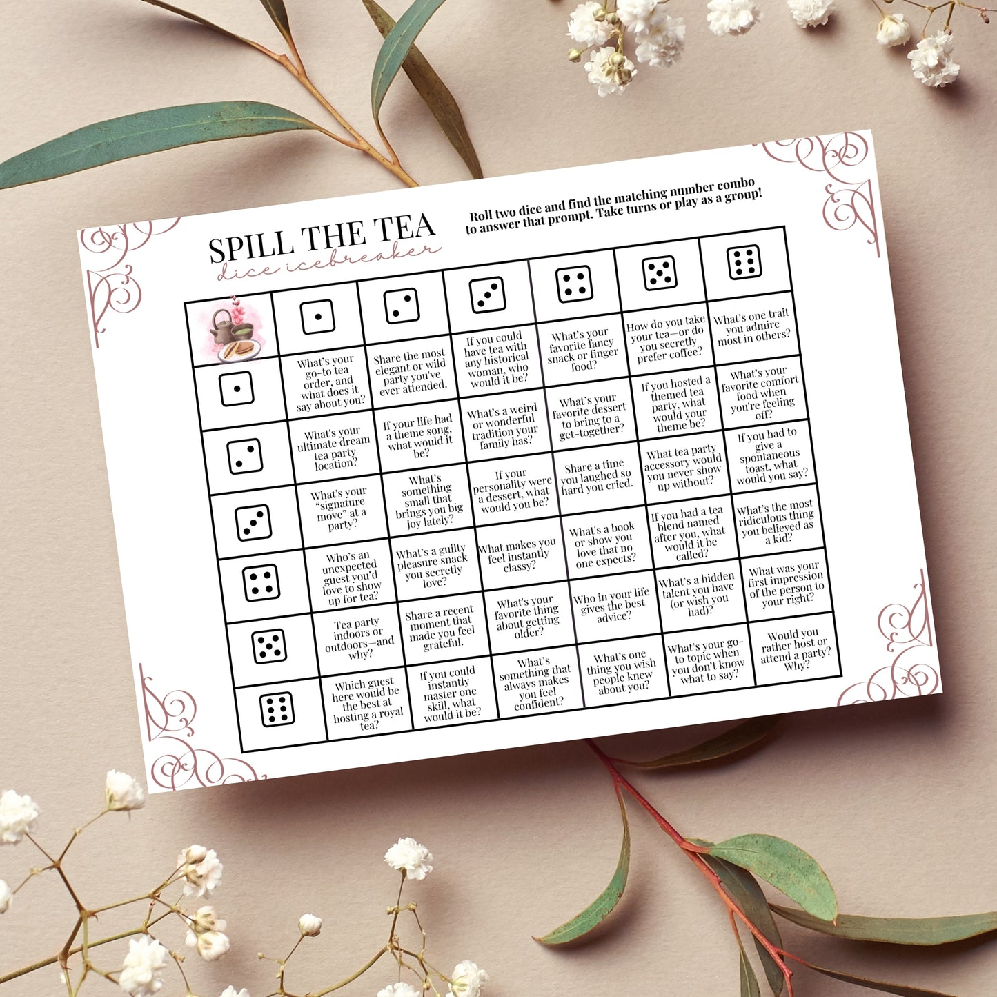 Tea Party Dice game